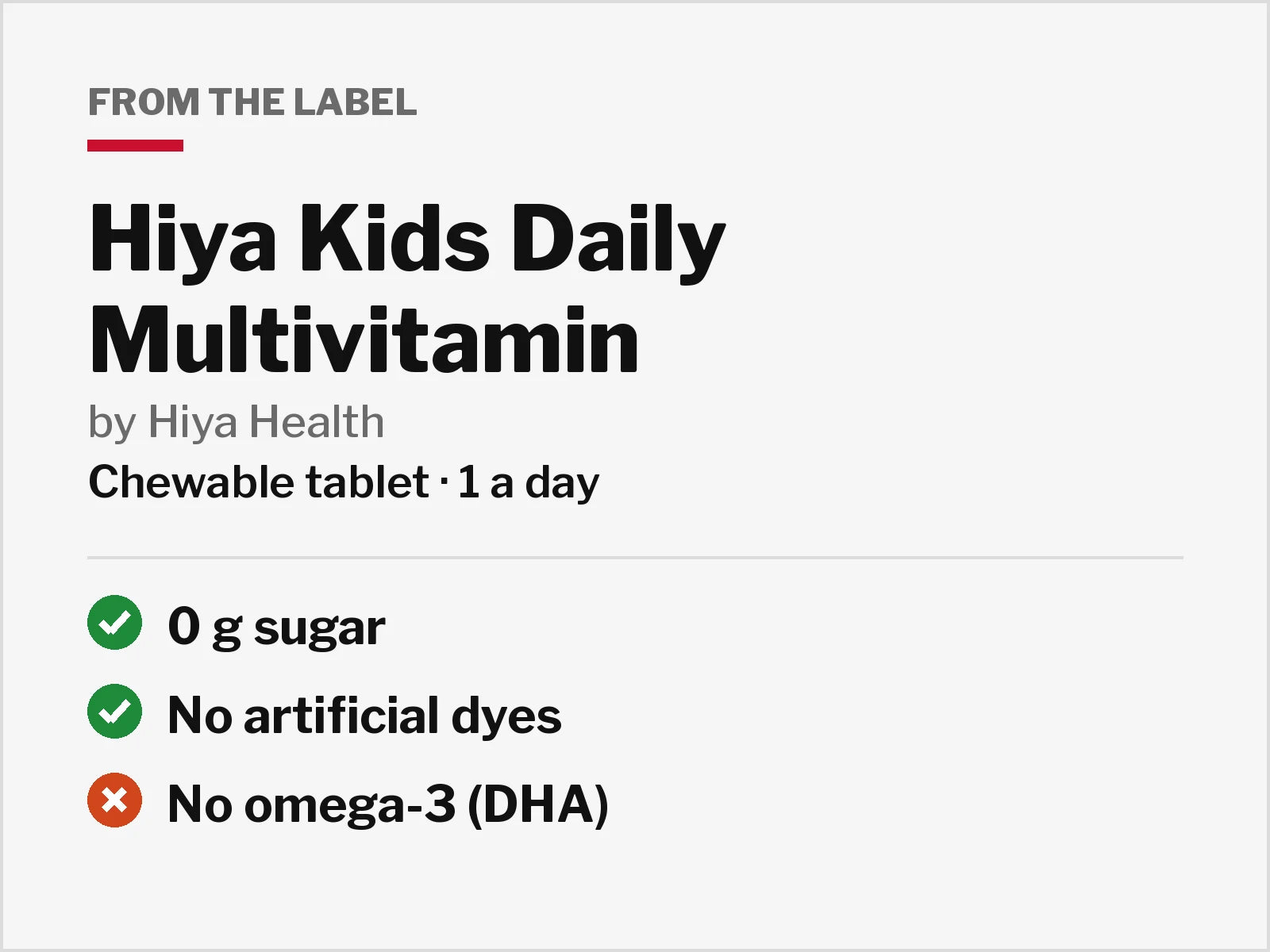 Label facts for Hiya Kids Daily Multivitamin: 0 g sugar, no artificial dyes, no omega-3